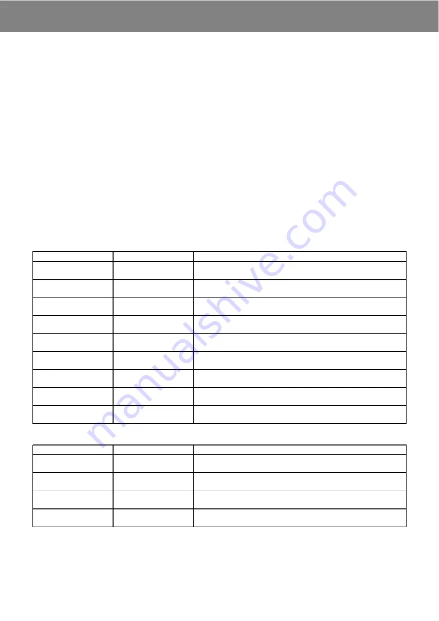 Rubi VM-75 Instruction Manual Download Page 19