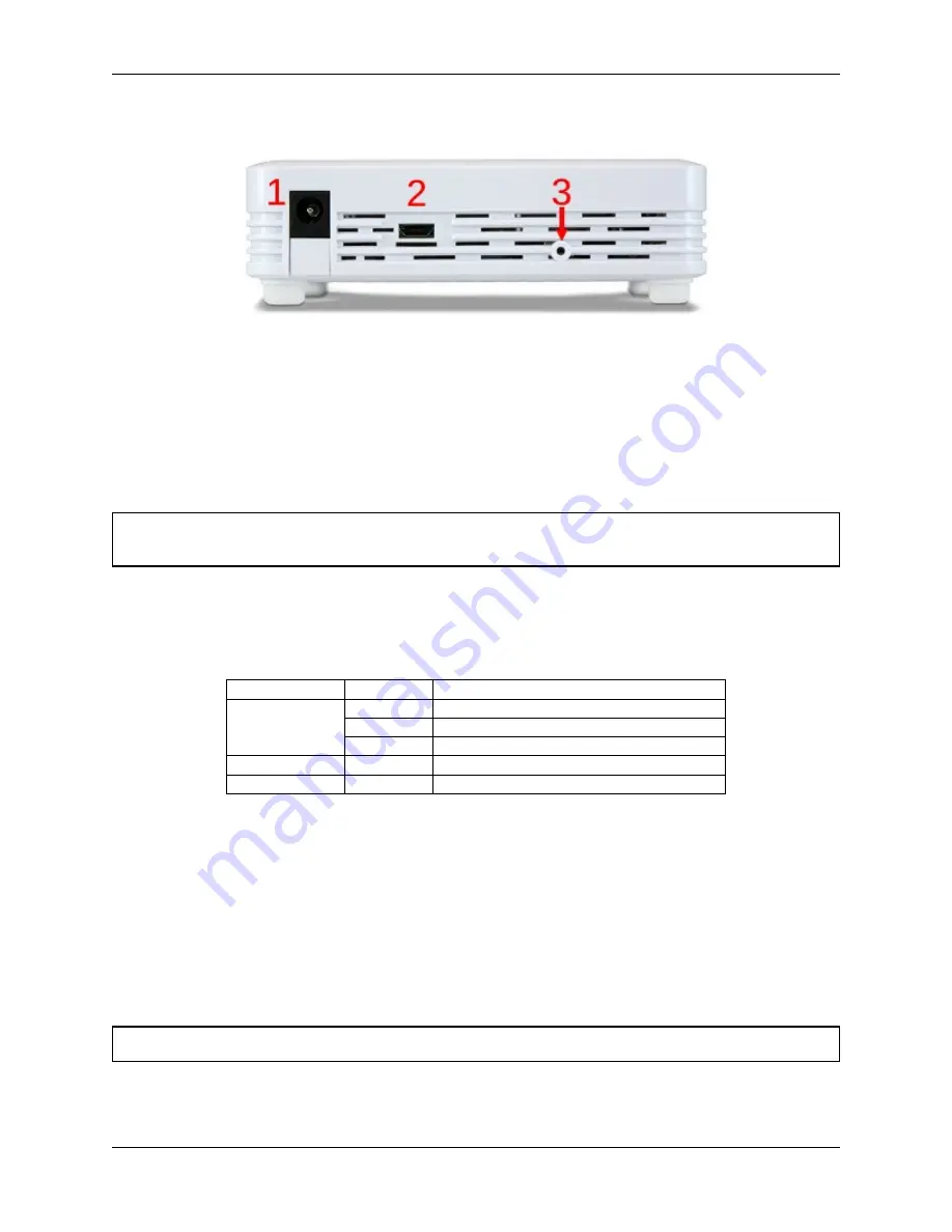 Rubicon netgate SG-1100 Скачать руководство пользователя страница 14