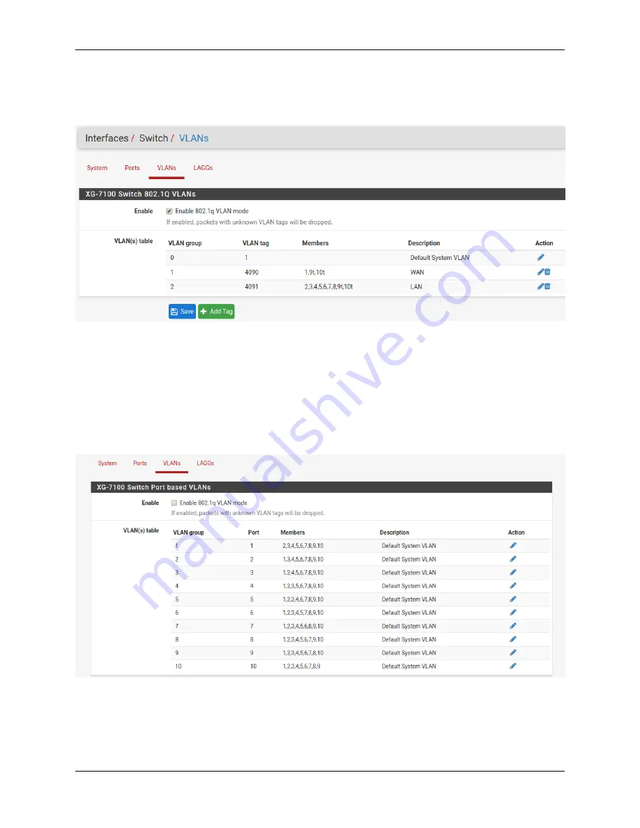 Rubicon netgate XG-7100 Manual Download Page 24