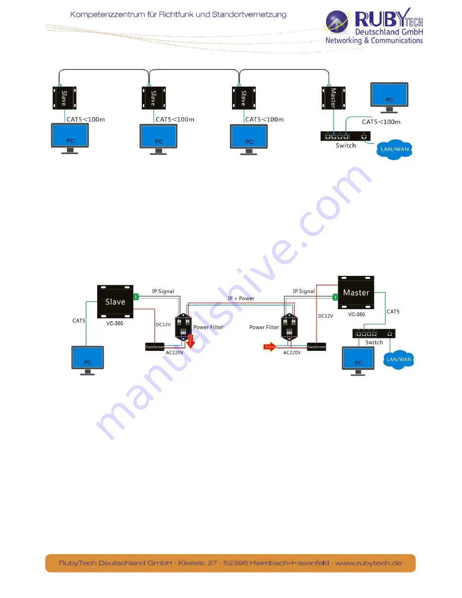 Ruby Tech VC-350 Manual Download Page 6