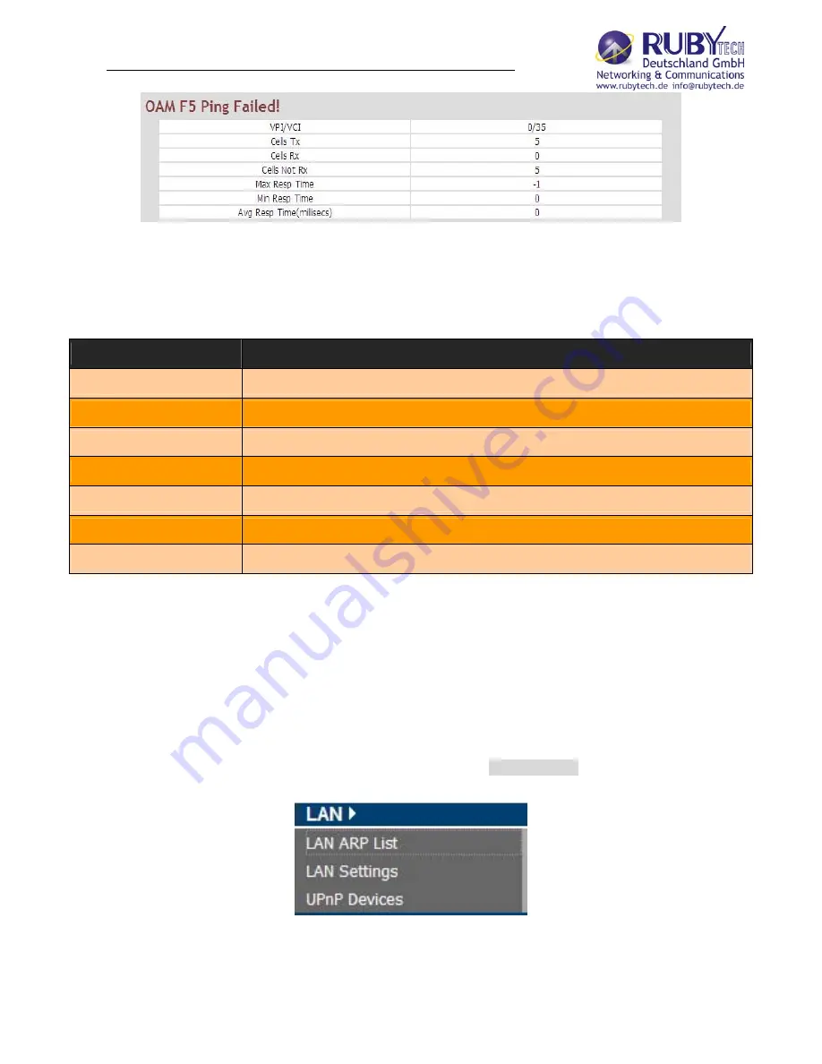 Ruby Tech VC-400RT+ Manual Download Page 55