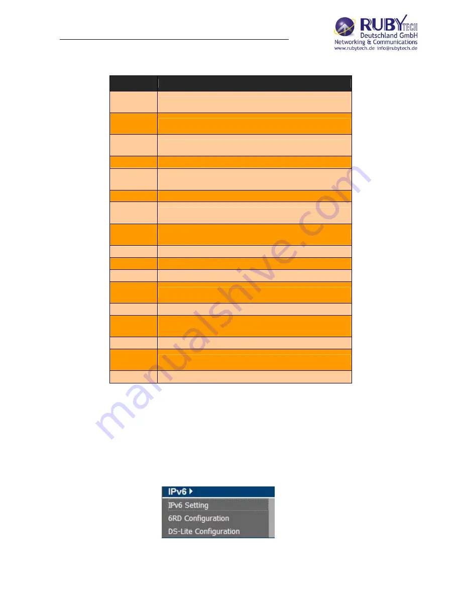 Ruby Tech VC-400RT+ Manual Download Page 91