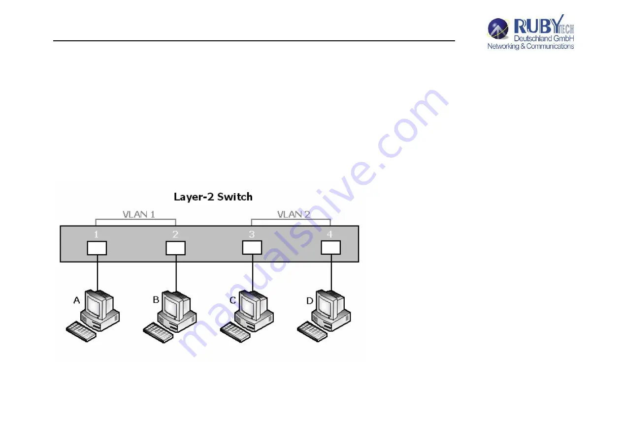 Ruby Tech VS-2400S User Manual Download Page 47