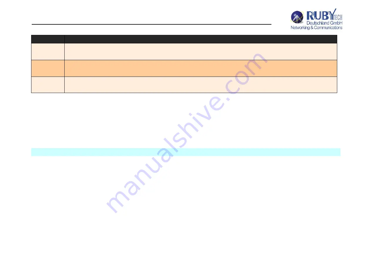 Ruby Tech VS-2400S User Manual Download Page 154