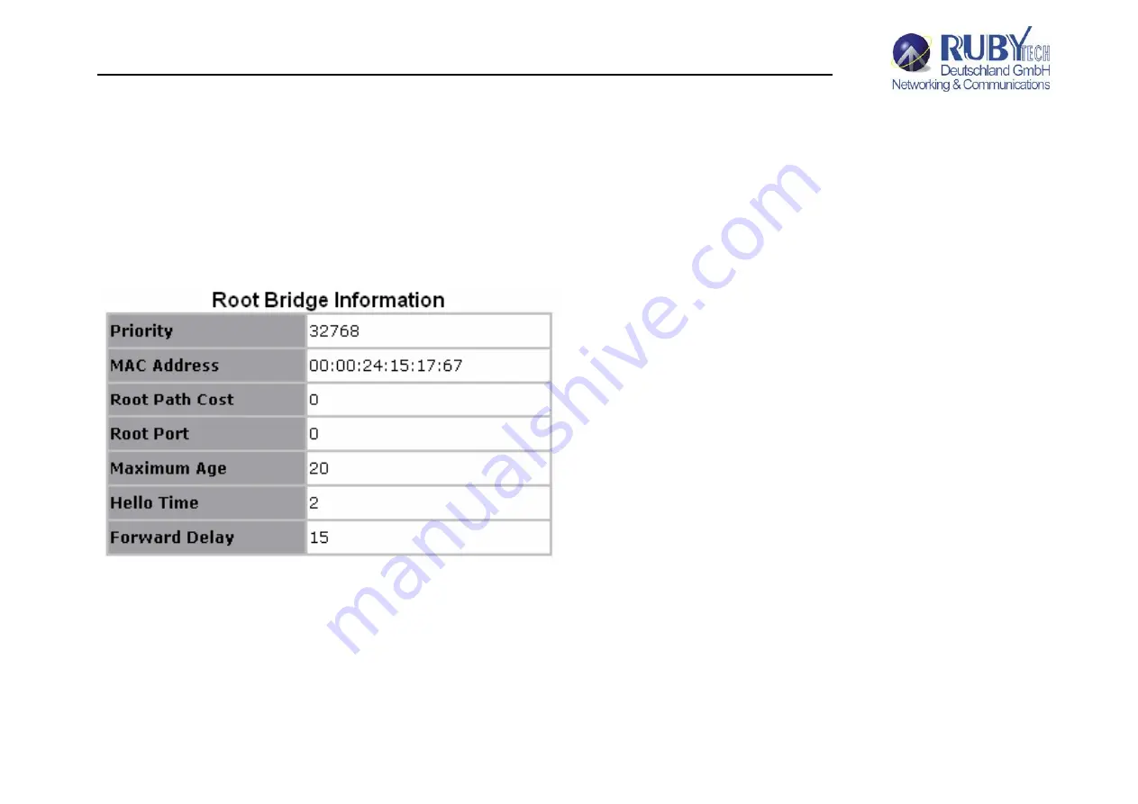 Ruby Tech VS-2400S User Manual Download Page 155