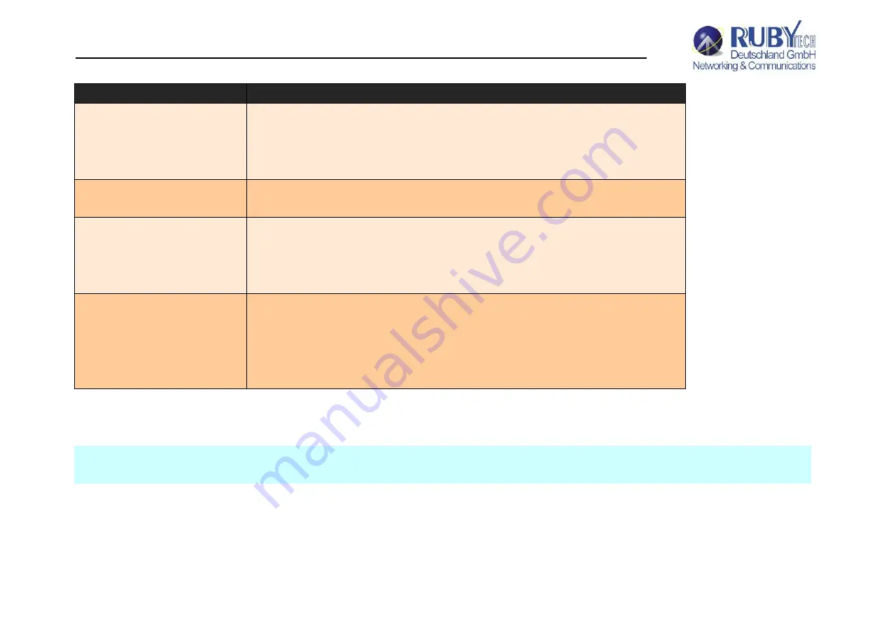 Ruby Tech VS-2400S User Manual Download Page 163