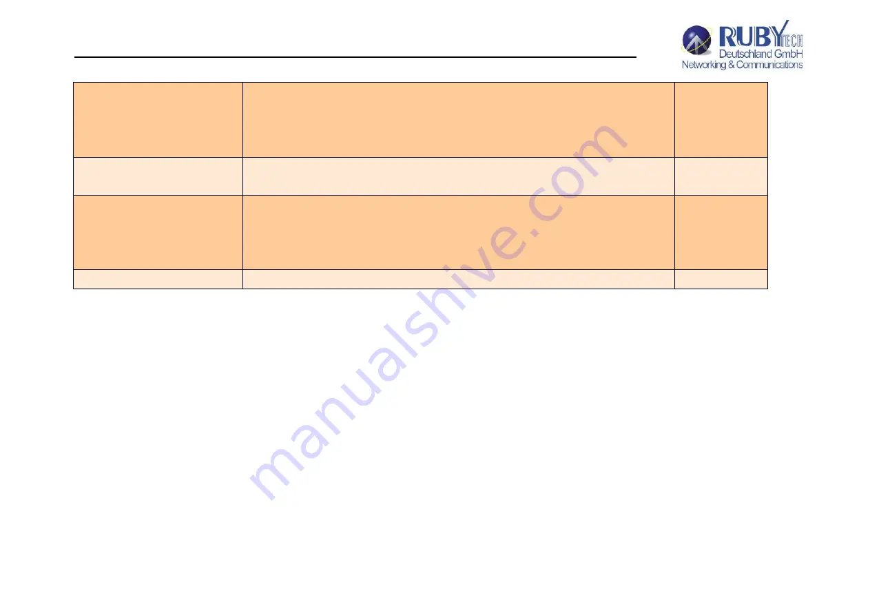 Ruby Tech VS-2400S User Manual Download Page 179