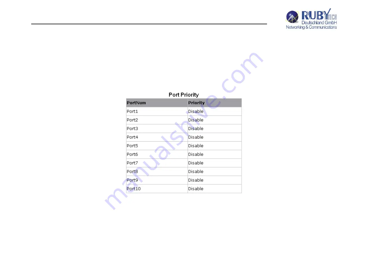 Ruby Tech VS-2400S User Manual Download Page 192