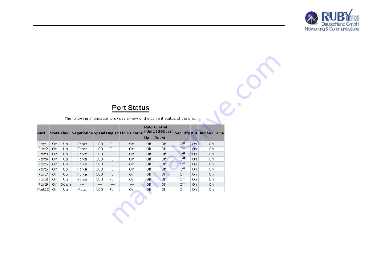 Ruby Tech VS-2400S User Manual Download Page 197