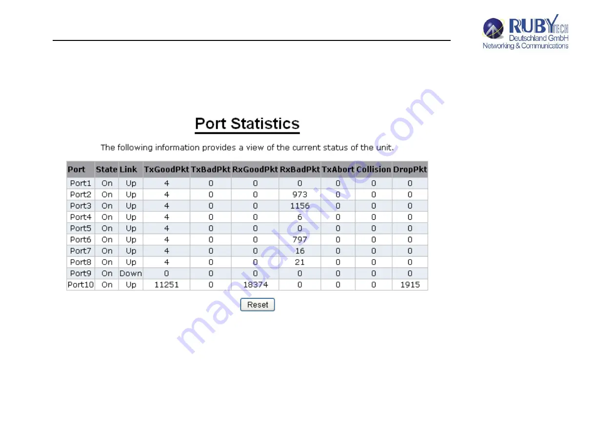 Ruby Tech VS-2400S User Manual Download Page 199