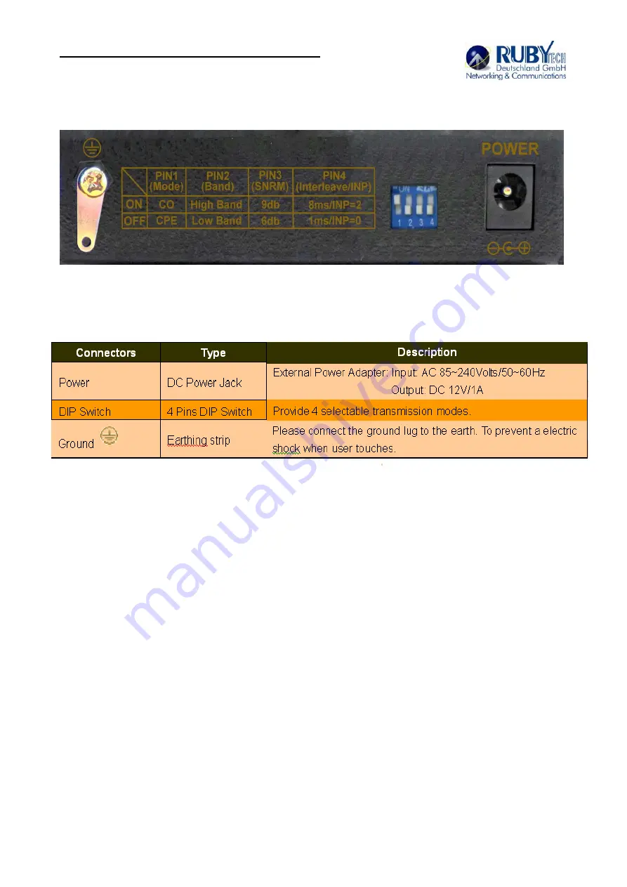 Ruby VC-410 Manual Download Page 16