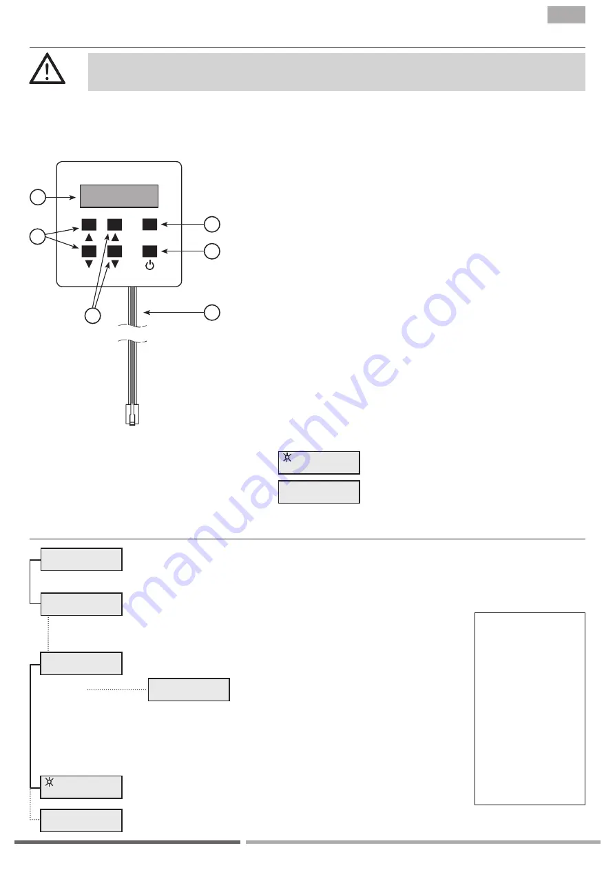 Ruck Ventilatoren DHA EC CP 20 Series Installation, Operating And Maintenance Instruction Download Page 16