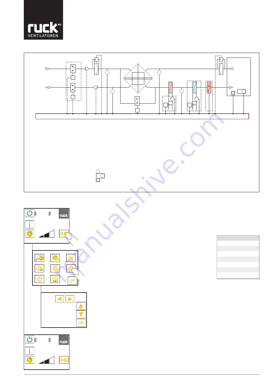 Ruck ETA K 1200 F O Assembly And Operating Manual Download Page 36