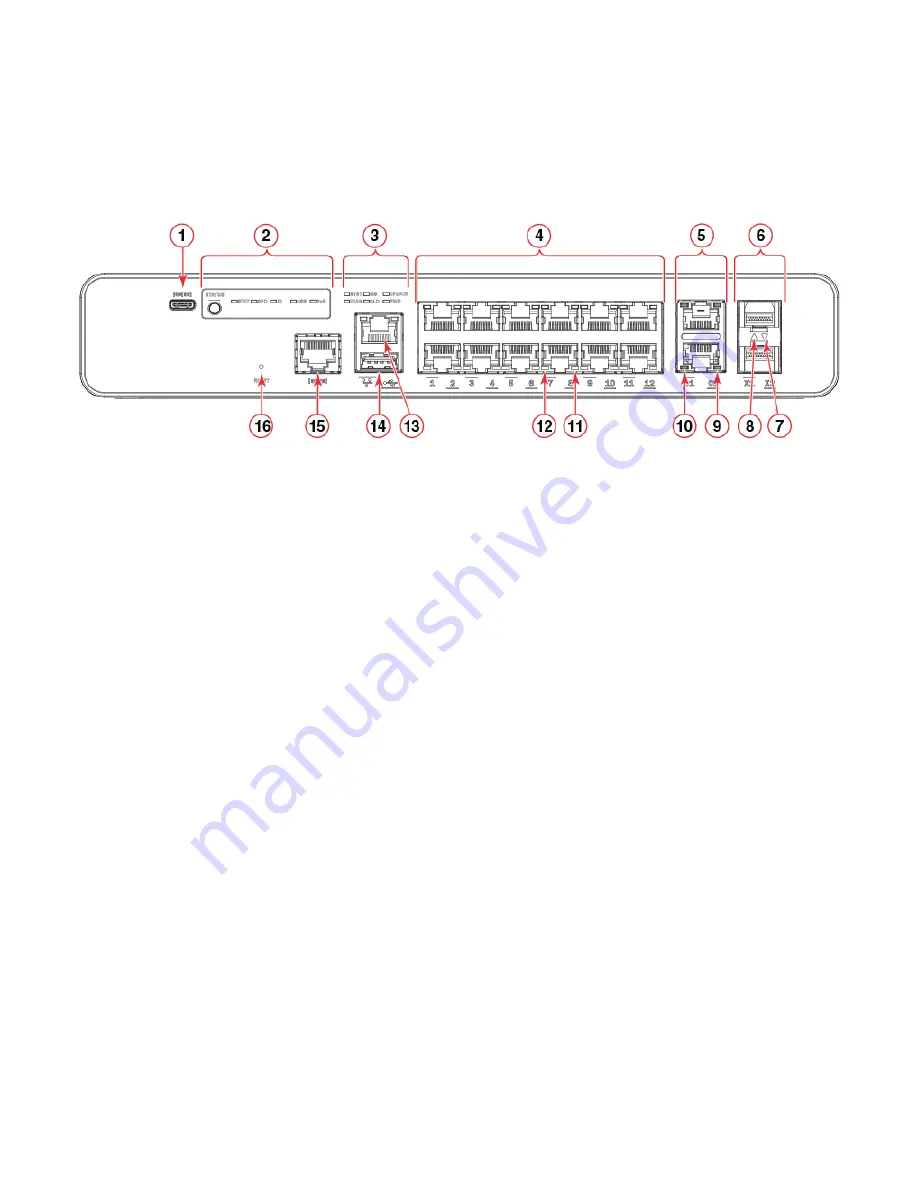 Ruckus Wireless ICX 7150-24 Hardware Installation Manual Download Page 15