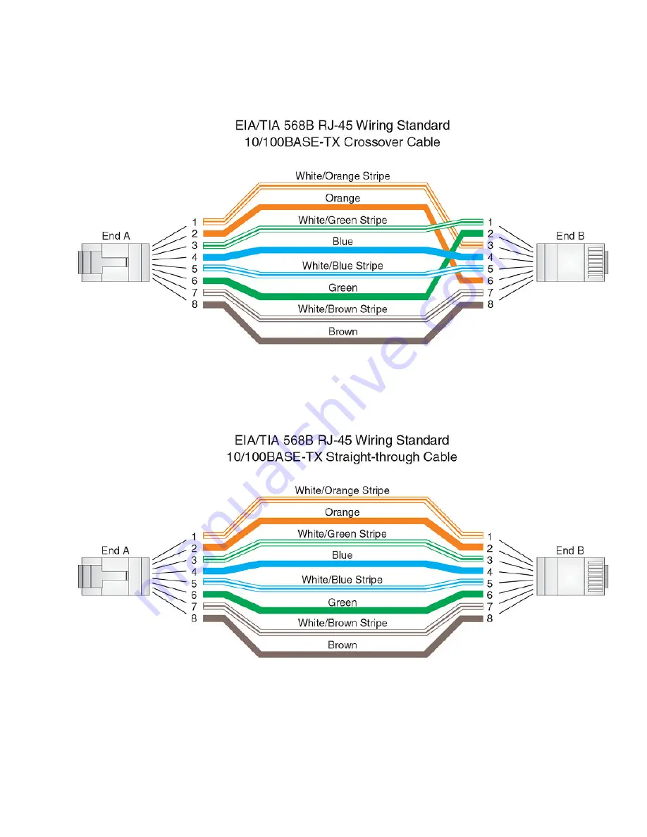 Ruckus Wireless ICX 7150-24 Скачать руководство пользователя страница 85