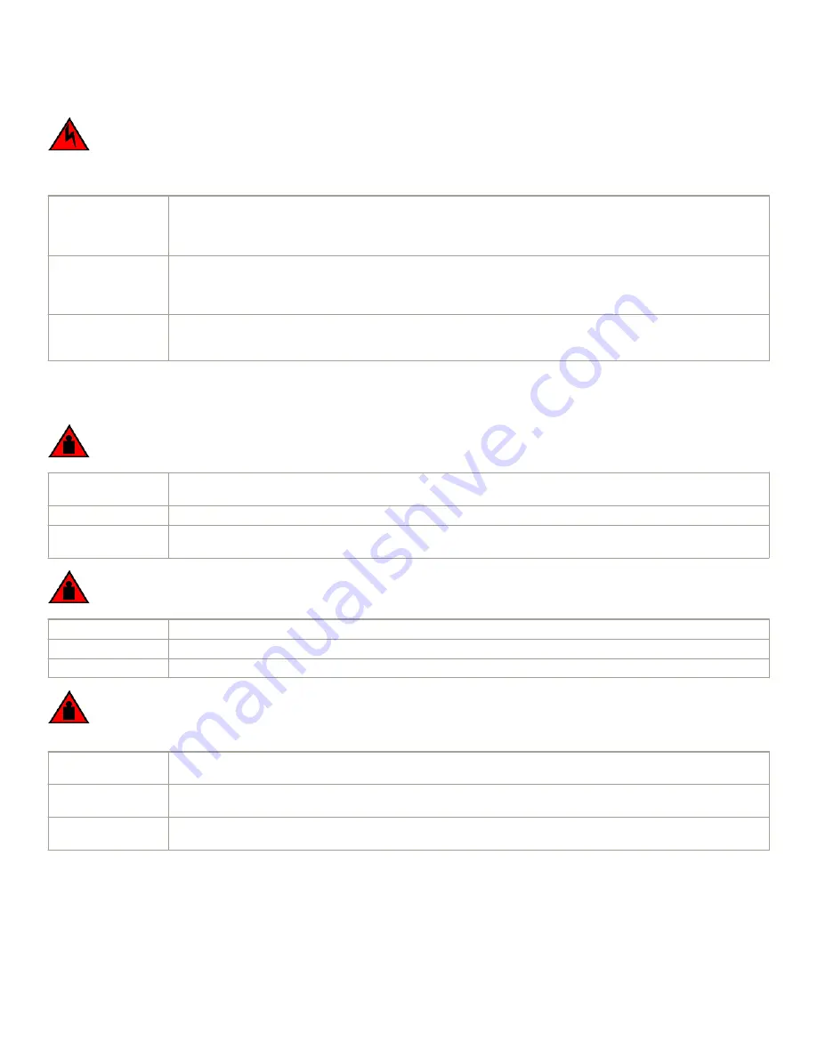 Ruckus Wireless ICX 7150-24 Hardware Installation Manual Download Page 121