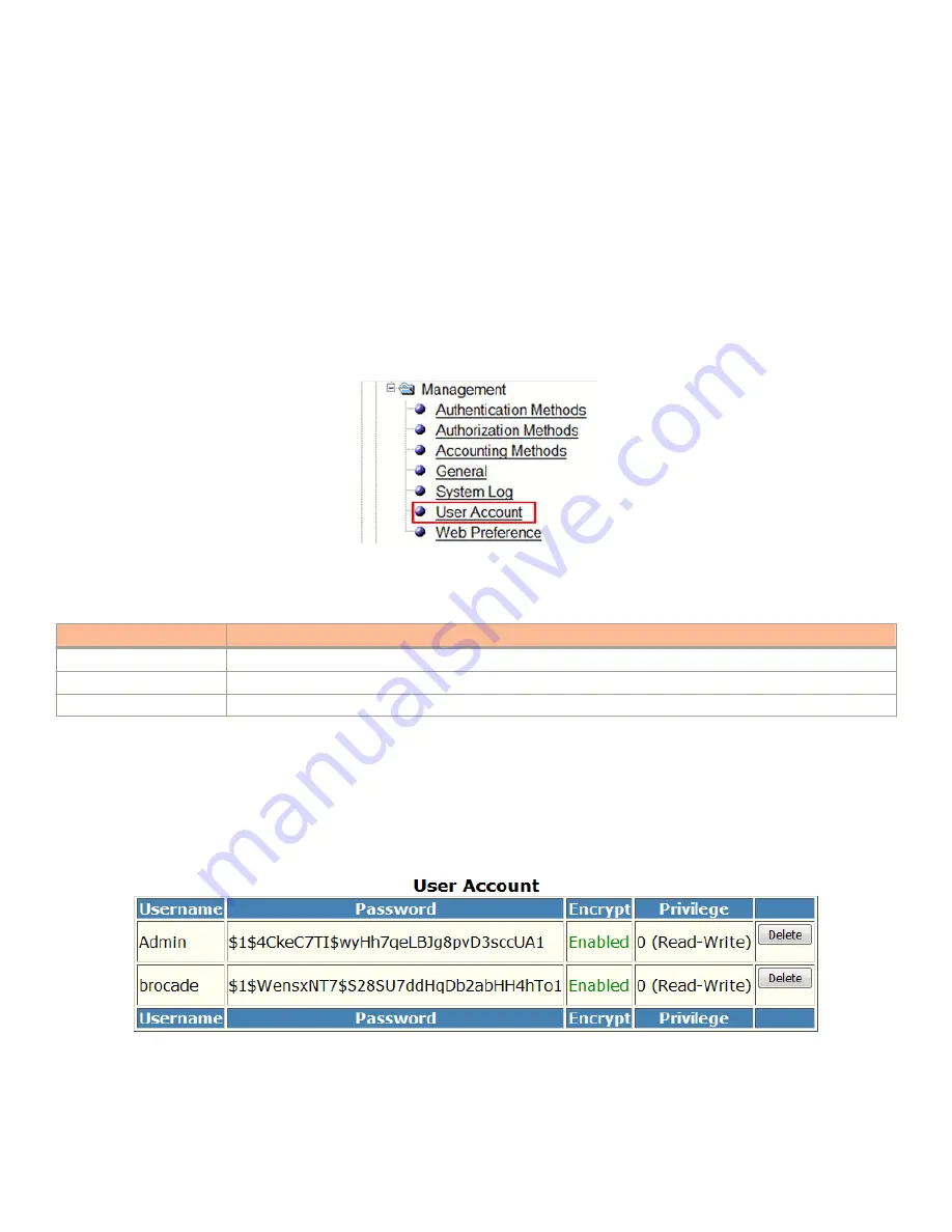 Ruckus Wireless ICX 7150 Скачать руководство пользователя страница 9