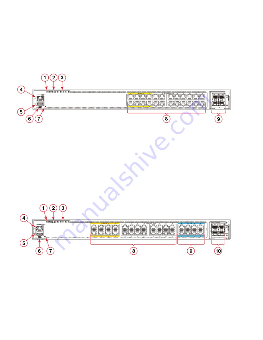 Ruckus Wireless ICX 7450 Hardware Installation Manual Download Page 15