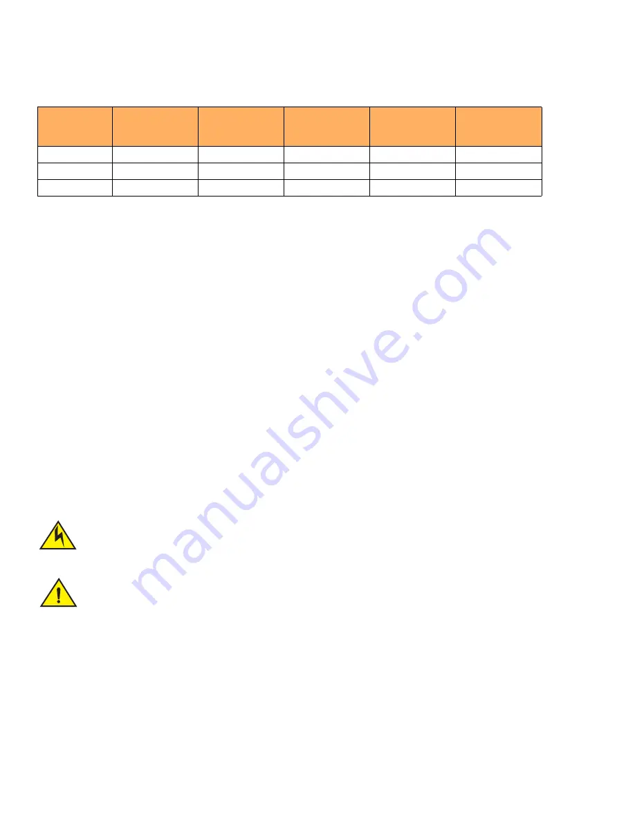 Ruckus Wireless ICX 7450 Hardware Installation Manual Download Page 58