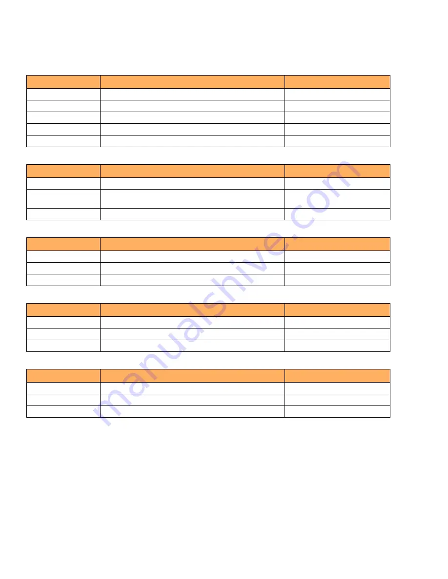 Ruckus Wireless ICX 7450 Hardware Installation Manual Download Page 75