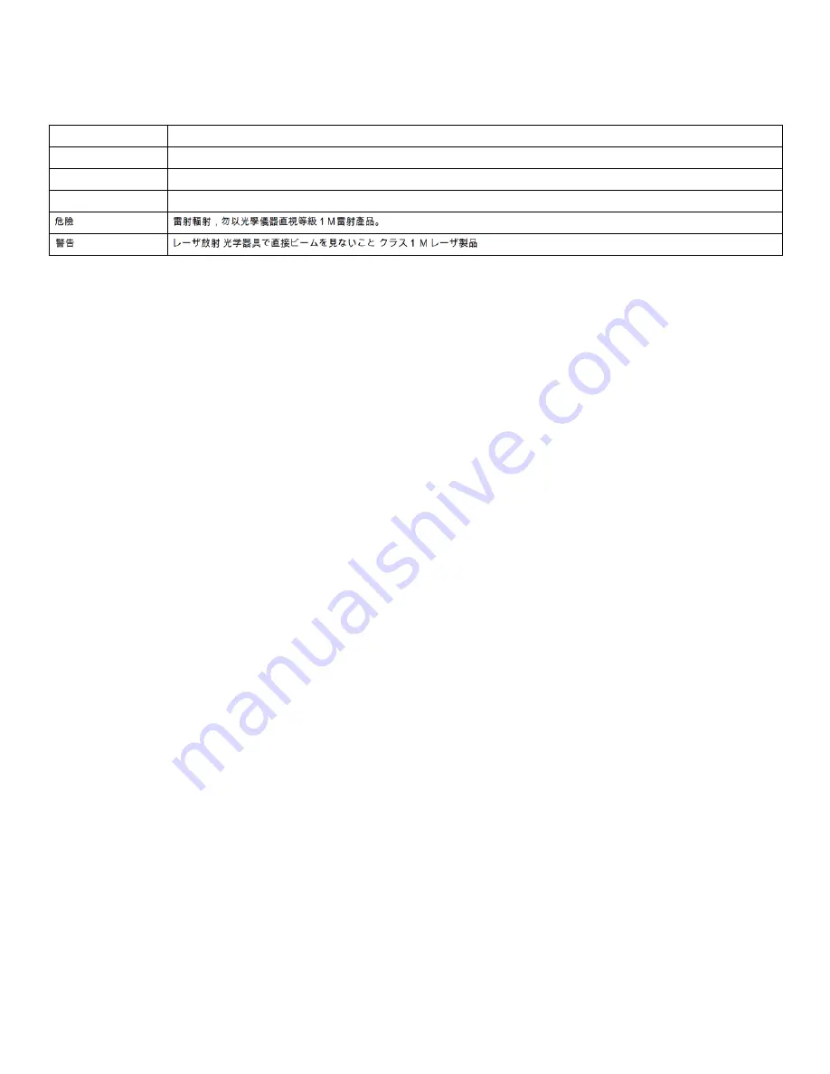 Ruckus Wireless ICX 7450 Hardware Installation Manual Download Page 107