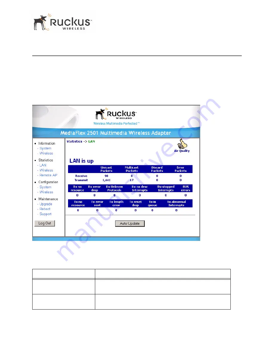 Ruckus Wireless MetroFlex MF2201 Скачать руководство пользователя страница 37