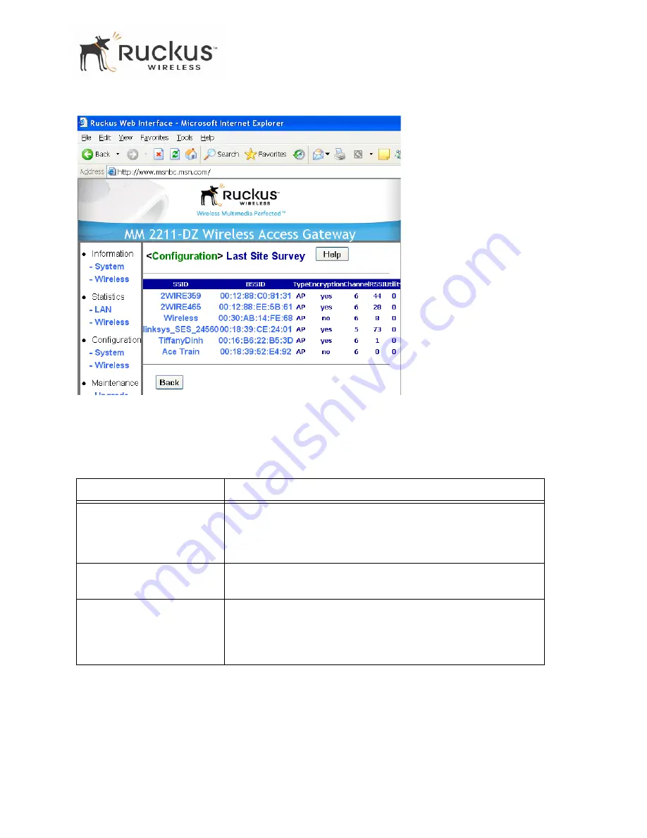 Ruckus Wireless MM2211 Скачать руководство пользователя страница 33