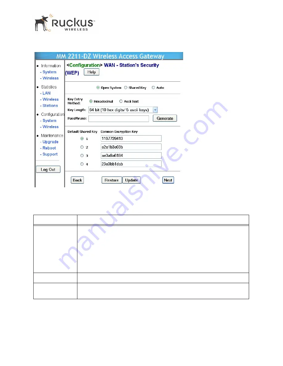 Ruckus Wireless MM2211 Скачать руководство пользователя страница 35