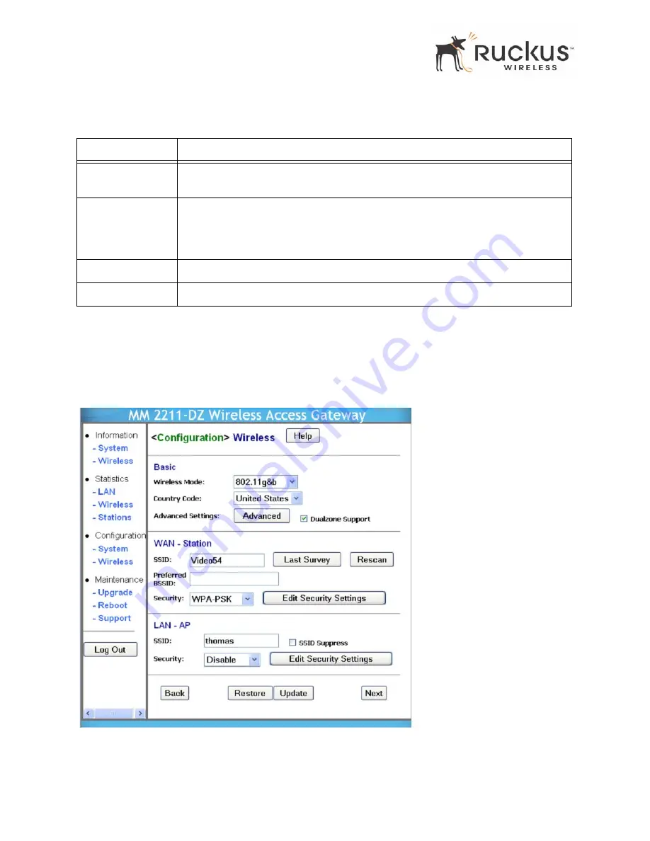 Ruckus Wireless MM2211 Скачать руководство пользователя страница 38