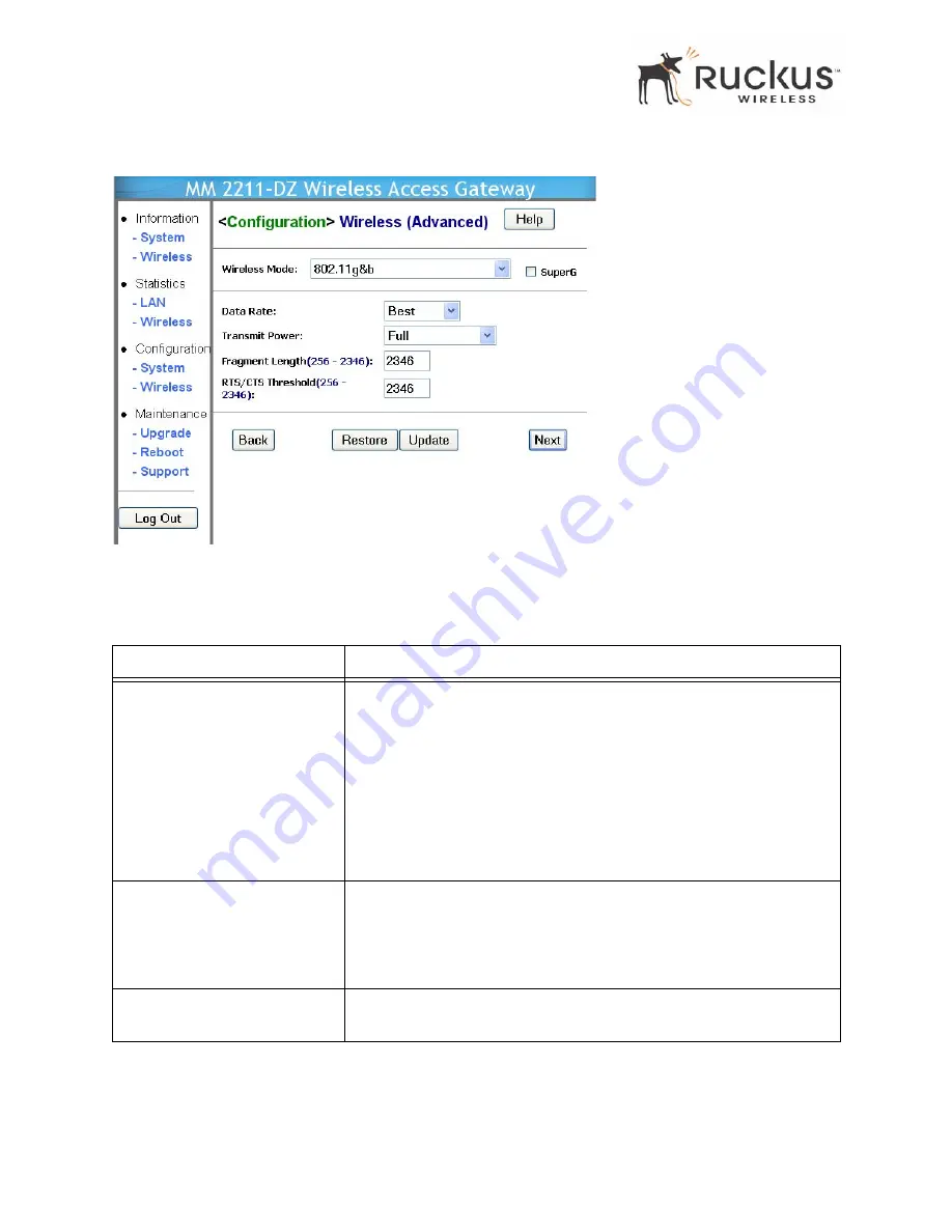 Ruckus Wireless MM2211 Скачать руководство пользователя страница 42