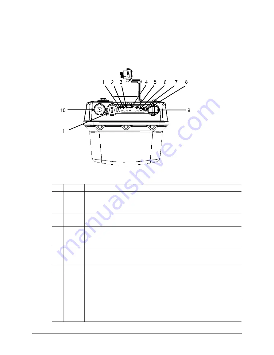 Ruckus Wireless T811-CM Installation Manual Download Page 20