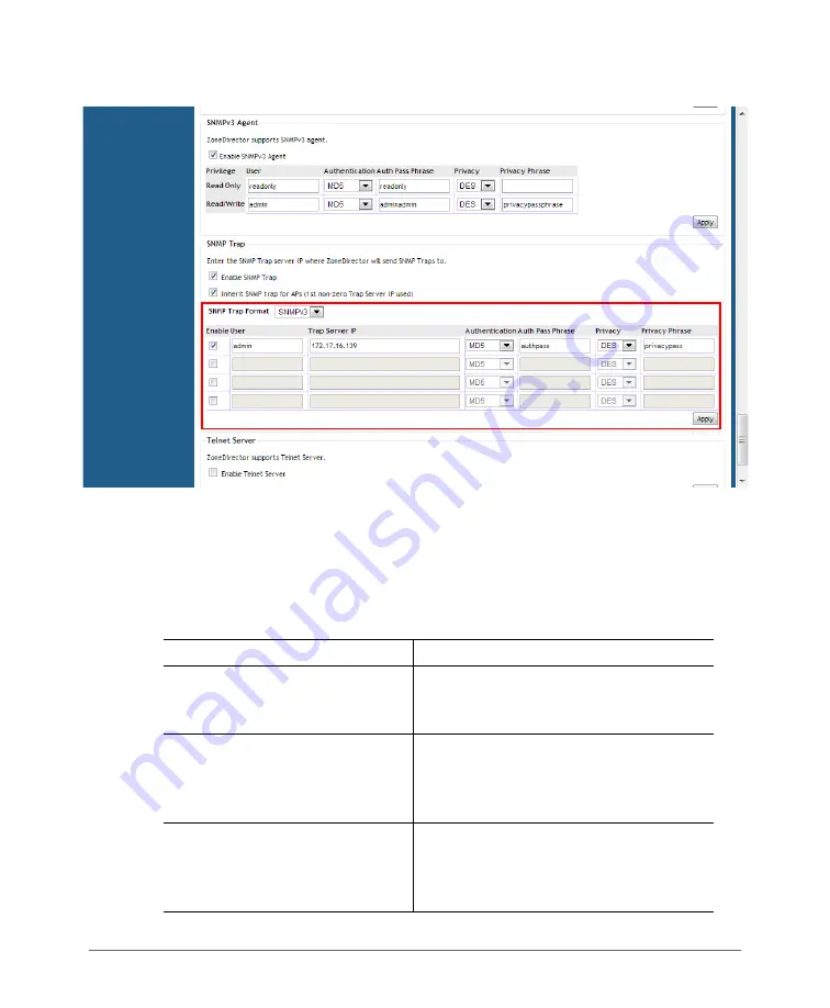 Ruckus Wireless ZoneDirector 3000 Скачать руководство пользователя страница 95