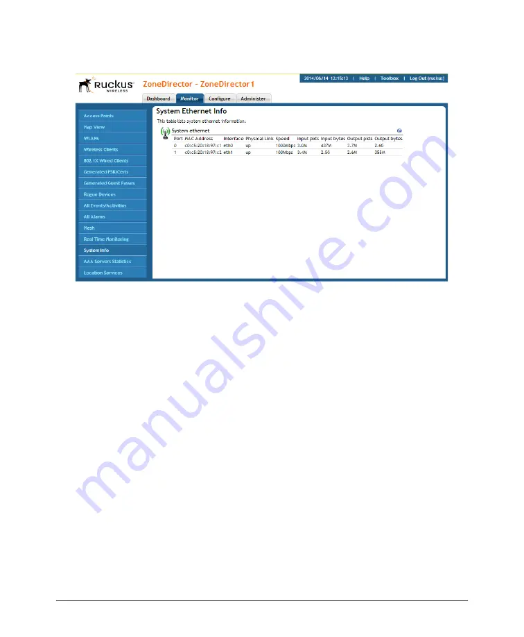 Ruckus Wireless ZoneDirector 3000 Скачать руководство пользователя страница 295