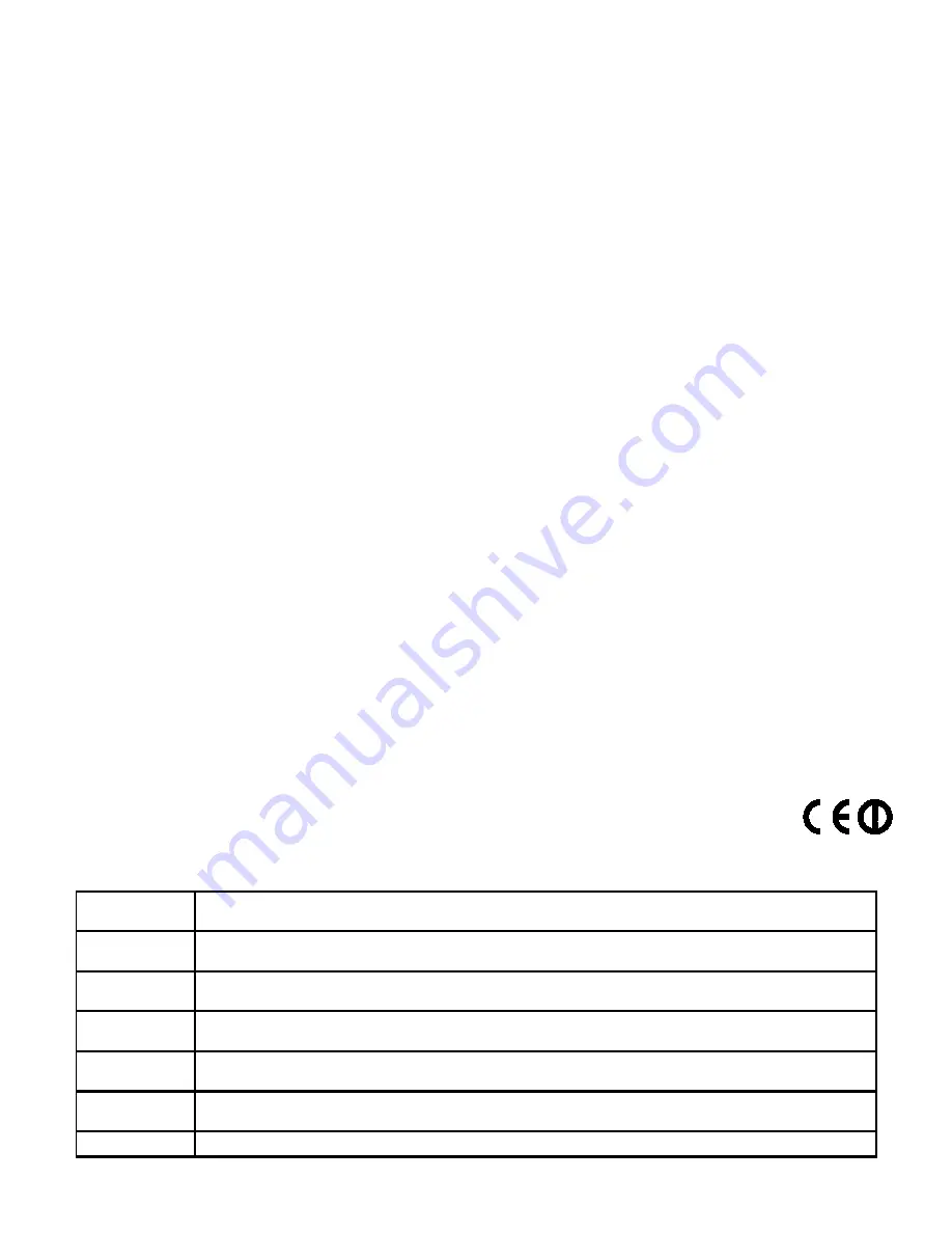 Ruckus Wireless ZoneFlex 7372-E Quick Setup Manual Download Page 7