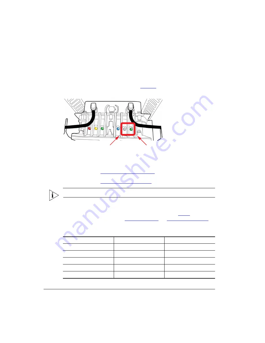 Ruckus Wireless ZoneFlex 7761-CM Installation Manual Download Page 42