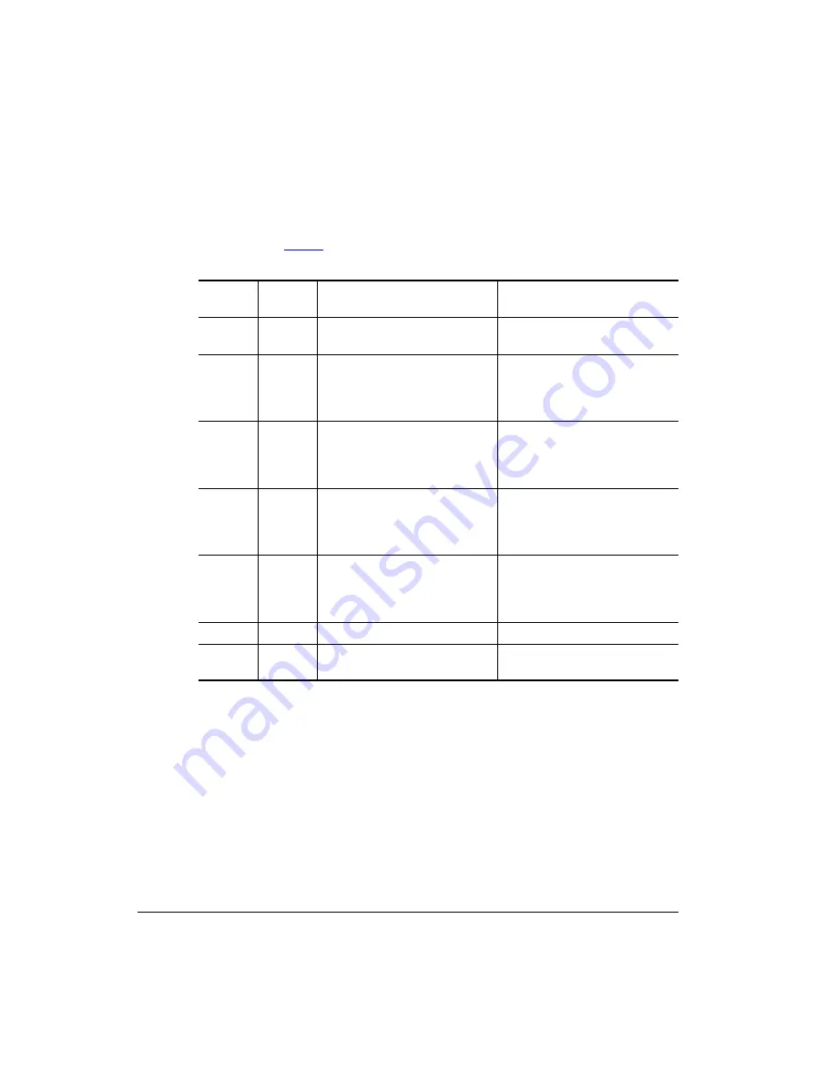 Ruckus Wireless ZoneFlex 7761-CM Installation Manual Download Page 44