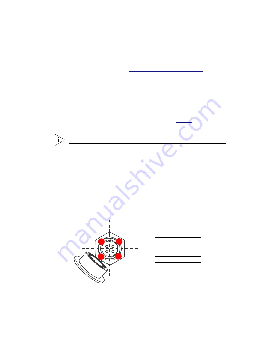 Ruckus Wireless ZoneFlex 7761-CM Installation Manual Download Page 63