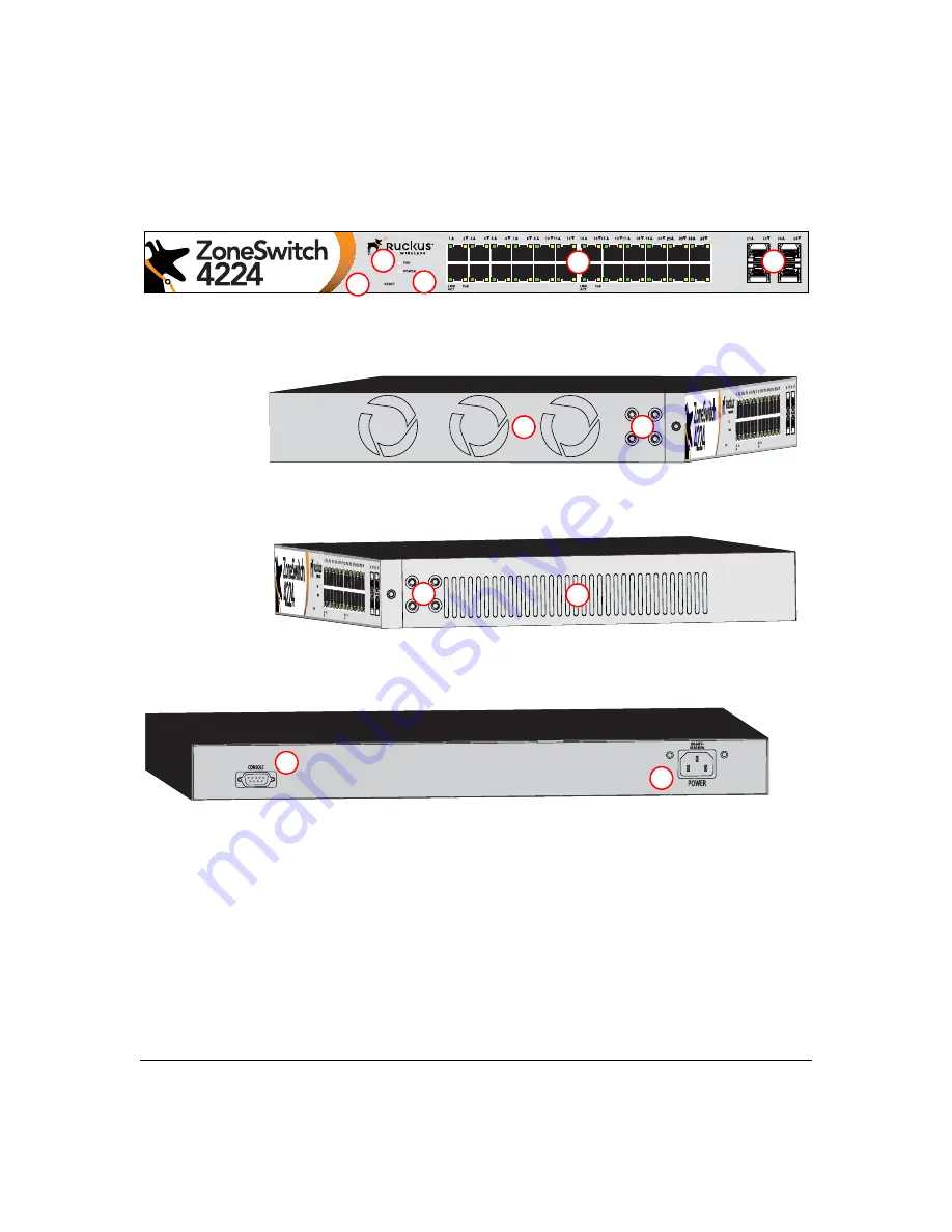 Ruckus Wireless ZoneSwitch 4124 Скачать руководство пользователя страница 23