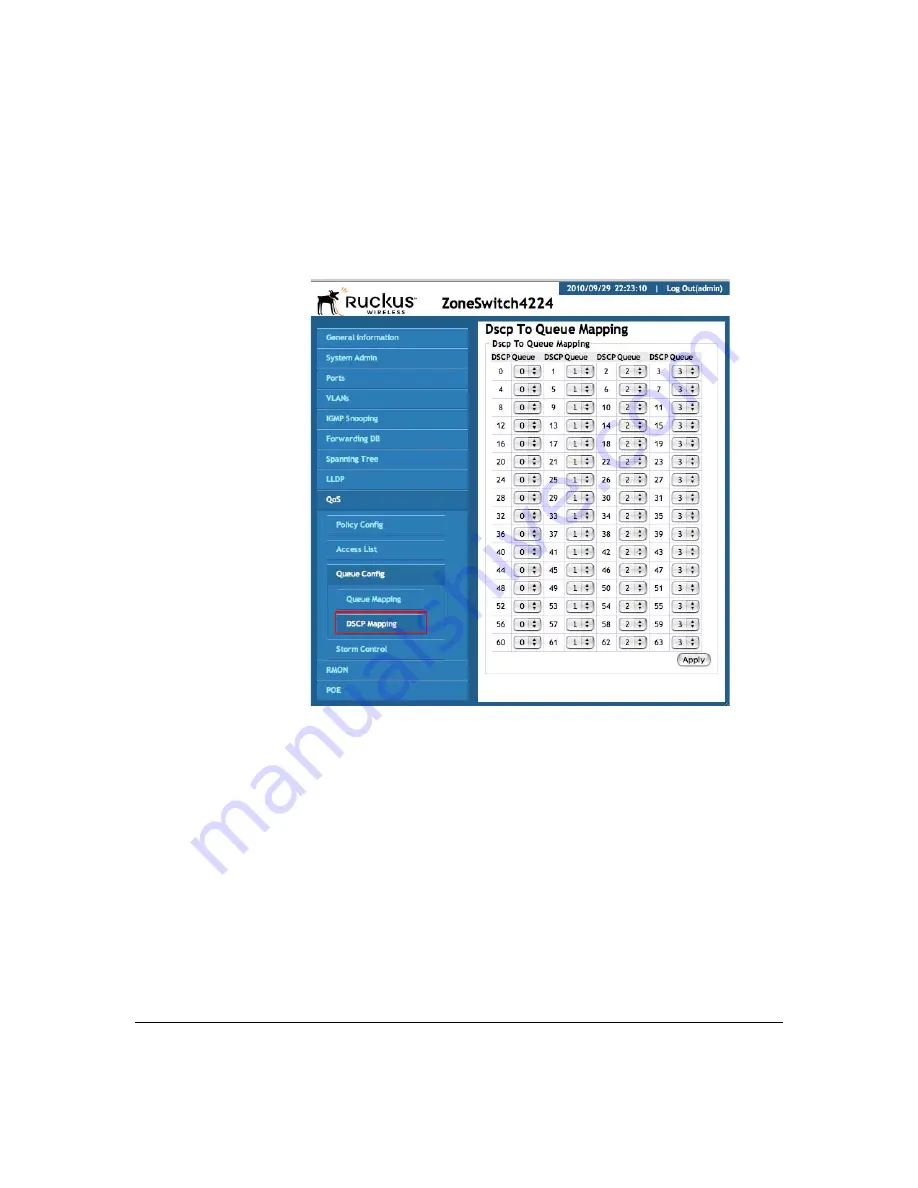 Ruckus Wireless ZoneSwitch 4124 Скачать руководство пользователя страница 157