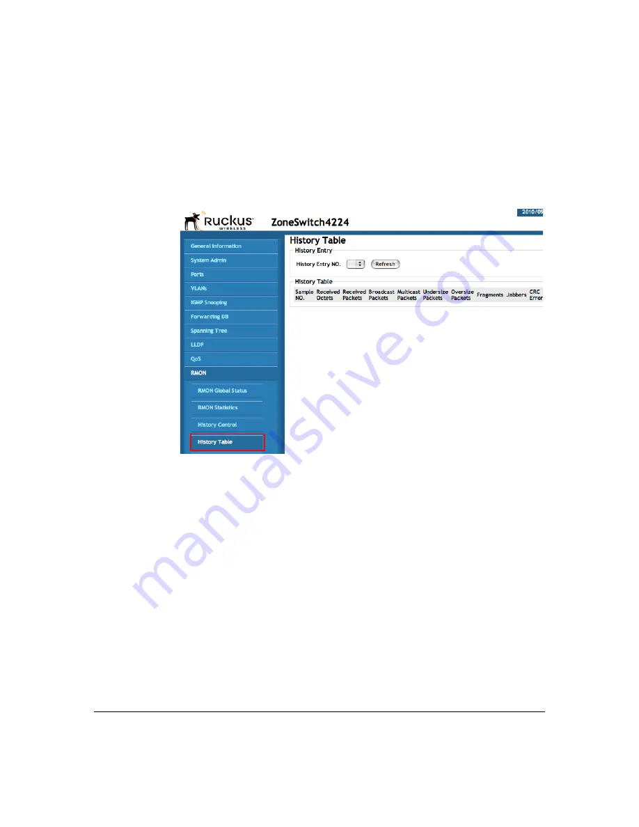 Ruckus Wireless ZoneSwitch 4124 User Manual Download Page 162