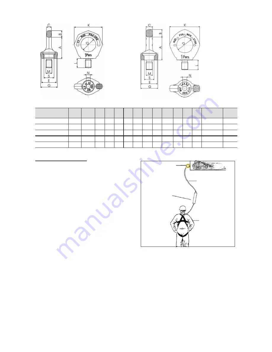 RUD PSA-VRS Safety Instructions Download Page 5