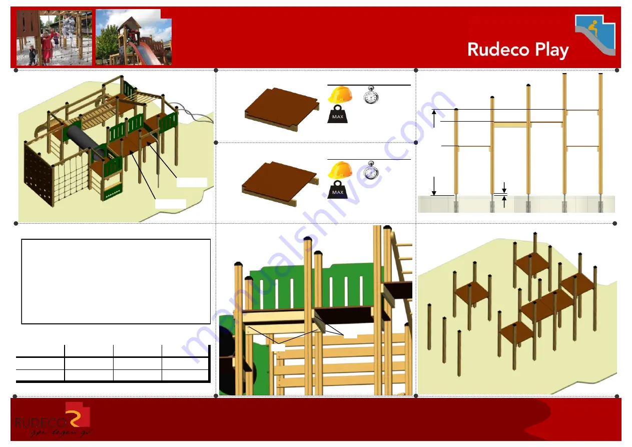 Rudeco Play RP 5010 Manual Download Page 4