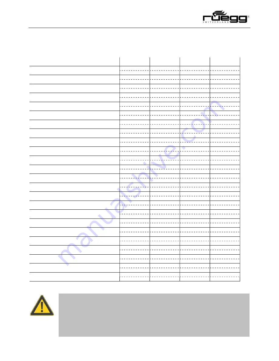 ruegg 720 Compact Installation Manual Download Page 17