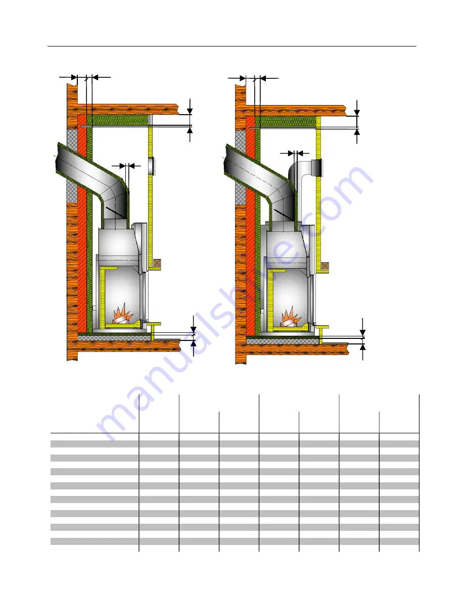 ruegg 720 Compact Installation Manual Download Page 24