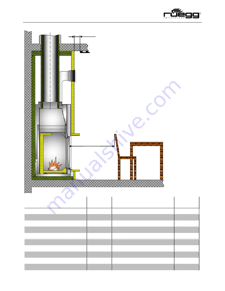 ruegg 720 Compact Installation Manual Download Page 31