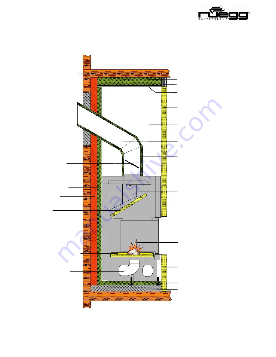 ruegg Flex-Line series Installation Manual Download Page 11