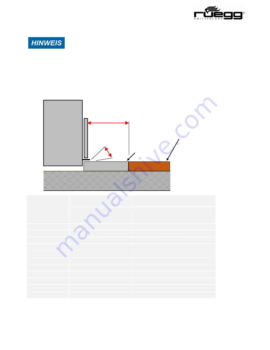 ruegg Flex-Line series Скачать руководство пользователя страница 23