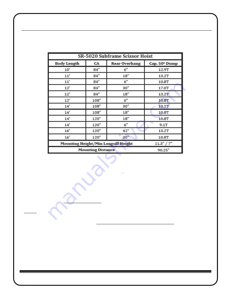 Rugby SR-Series Installation & Operation Manual Download Page 5