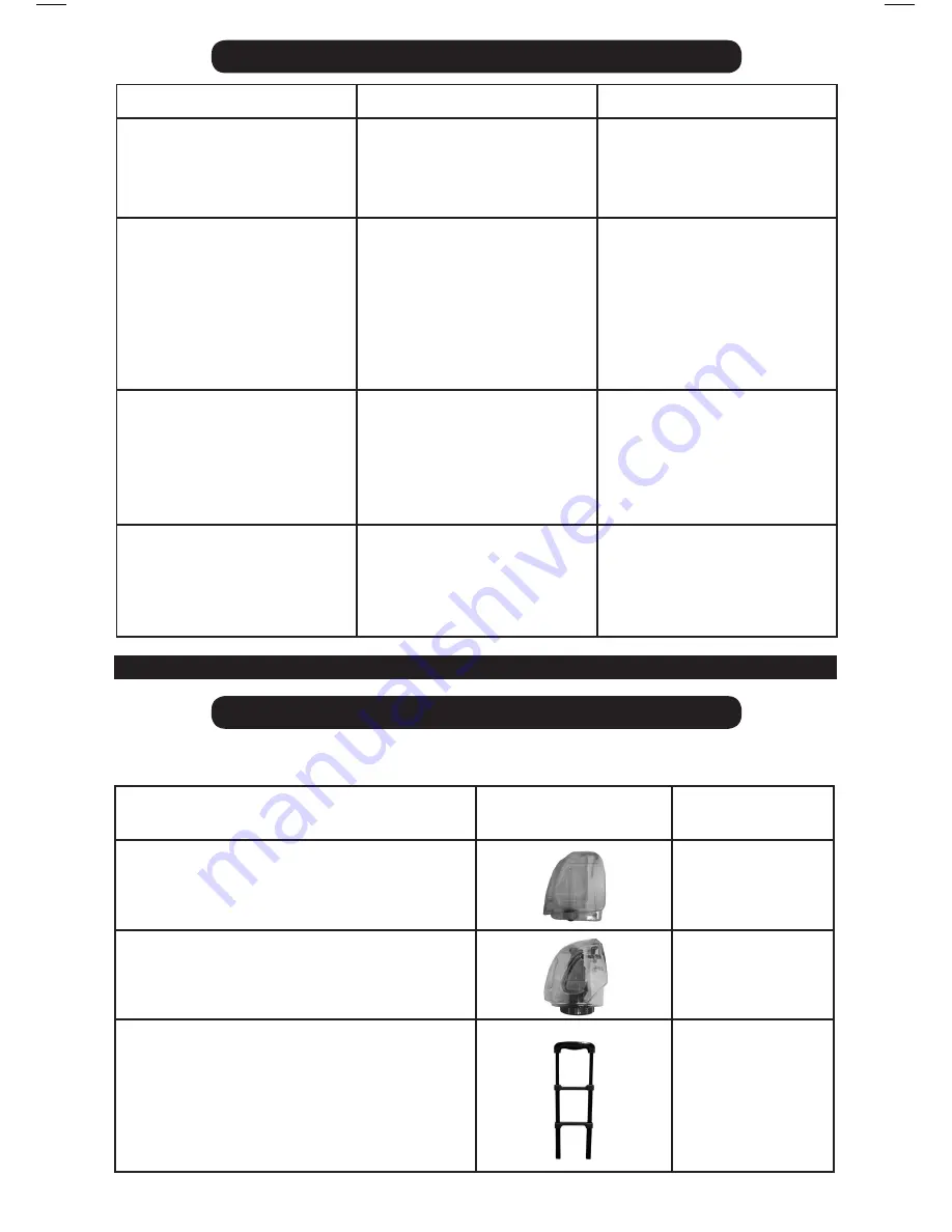 RugDoctor 93300 series User Manual Download Page 15