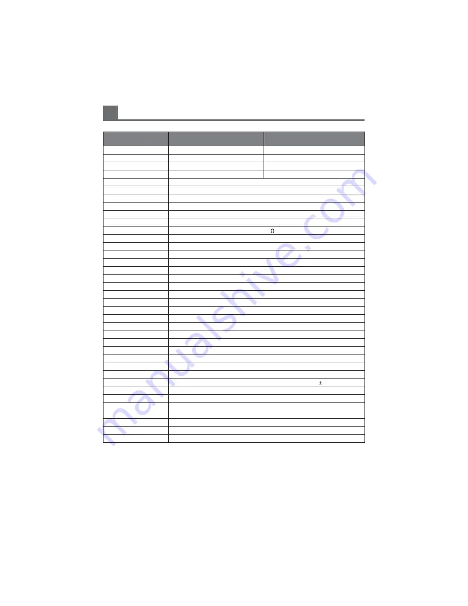 Rugged CCTV Vanguard-700 Instruction Manual Download Page 14